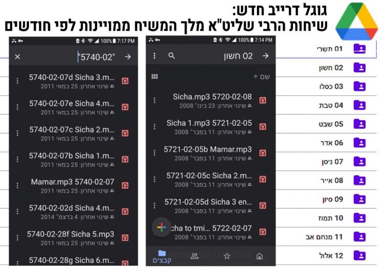 כל שיחות הרבי שליט"א מלך המשיח לפי חודשים