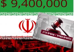 איראן תשלם 9,400,000$ לנפגעי טרור בישראל